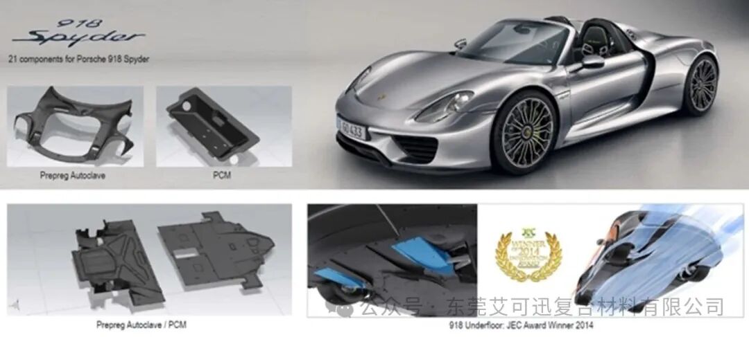 艾可迅4次荣获碳纤维业界肯定JEC创新奖